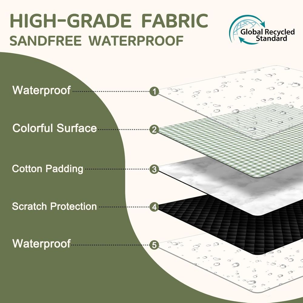Coperta da Picnic, Tappetino d - Outdoor Camping Mats Large recensione e prezzo