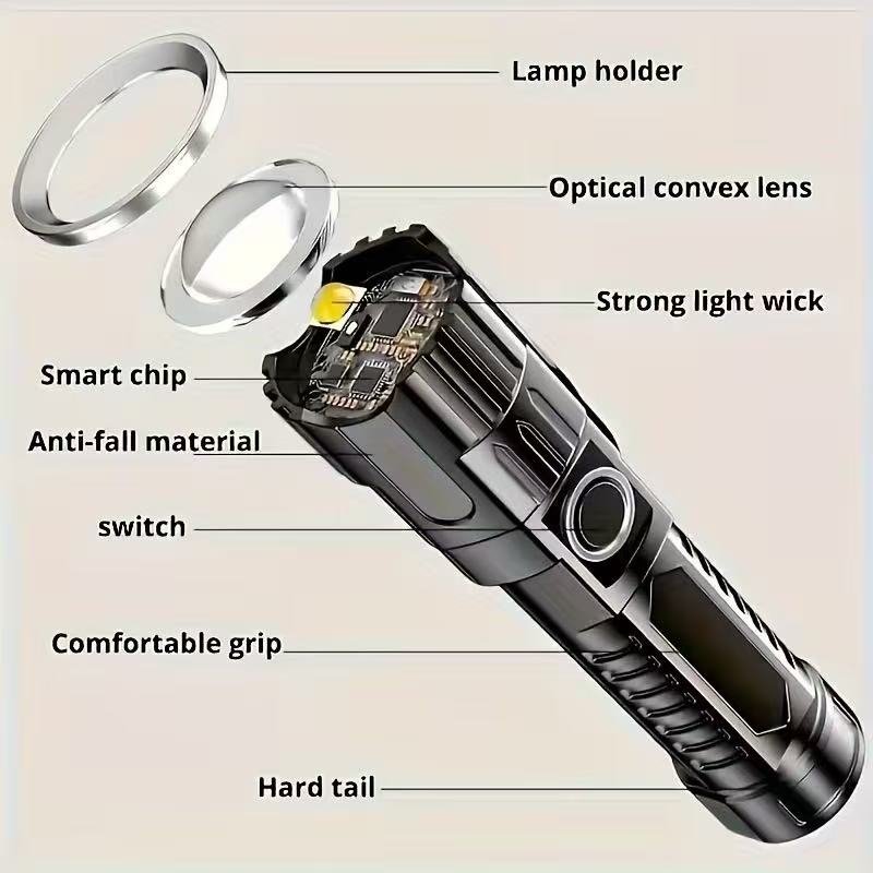 Nuova torcia a LED ad alta pot - Outdoor Camping Adventure Lamp recensione e prezzo
