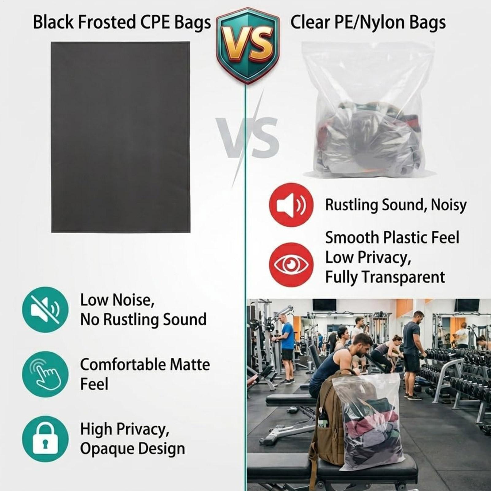 Fodera per Zaino Impermeabile, - Outdoor Camping Bag recensione e prezzo