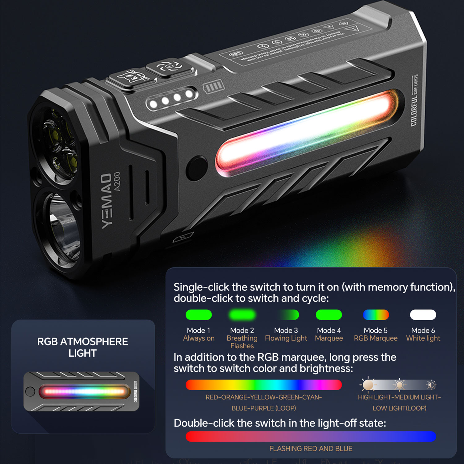 Torcia LED RGB portatile multi - Outdoor Camping Adventure Lamp recensione e prezzo