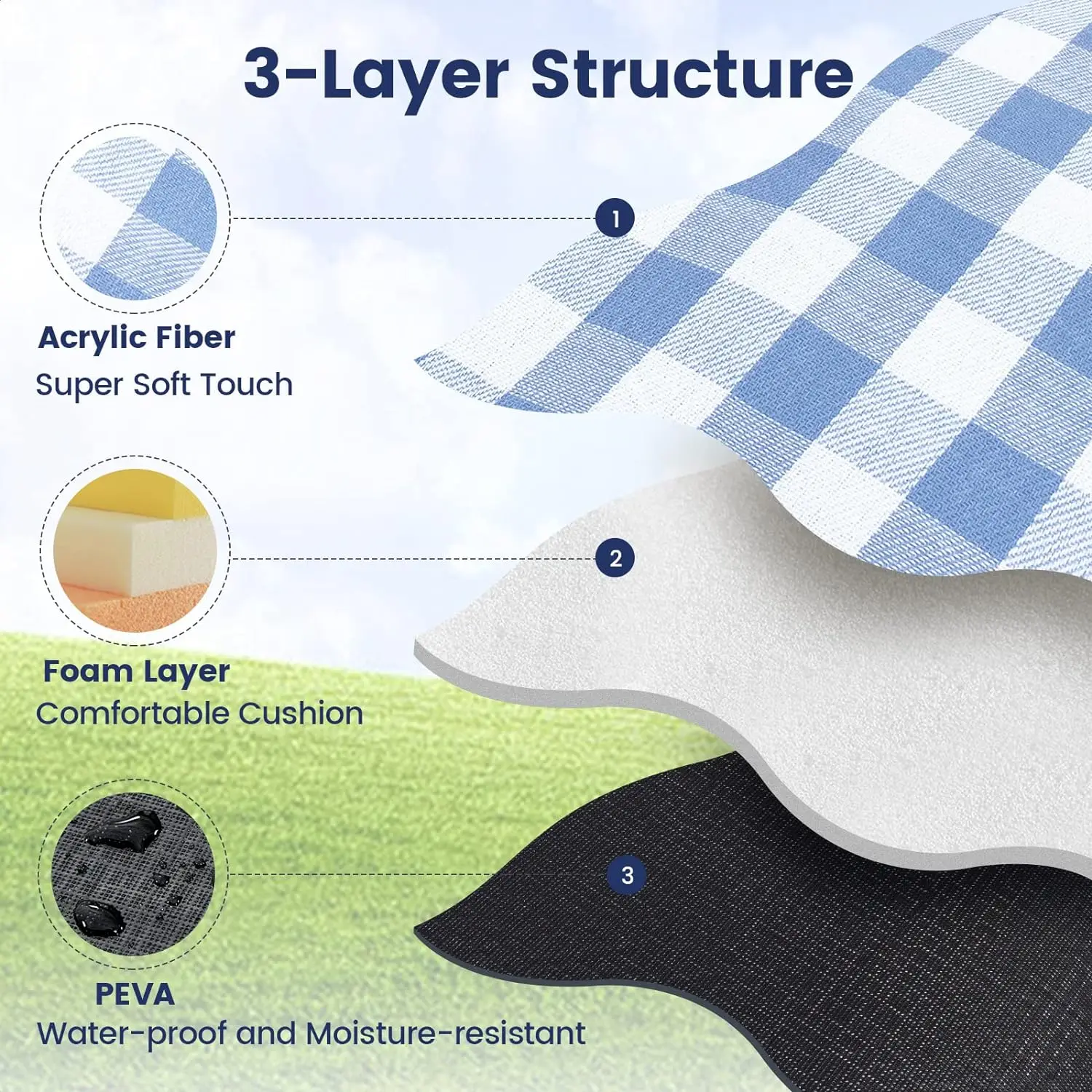 Telo da Picnic ZHUOHUA Extra L - Outdoor Camping Mats Large recensione e prezzo